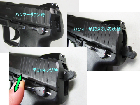 東京マルイ　H&K  HK45 ブローバック　ガスガン