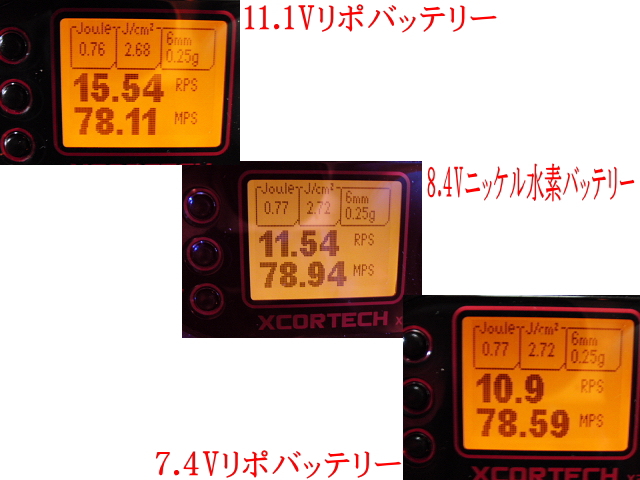 エアガンレビュー　Double Eagle ダブルイーグル　LWRCI SMG-45 Falcon DFCS2.0搭載電子トリガー電動ガン