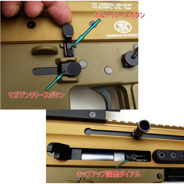 エアガンレビュー　CYBERGUN/CYMA CM063 FN SCAR-L スカーL フルメタル電動ガン