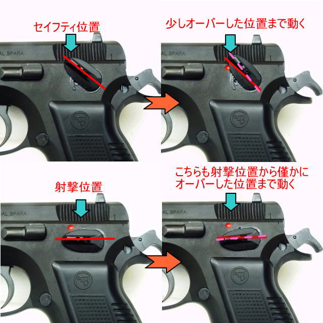 エアガンレビュー　マルシン Marushin Cz75 HW ヘビーウエイト　排莢カート式