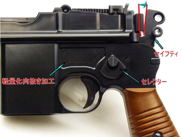 エアガンレビュー　アーマーワークス　AW MAUSER M712 フェイクウッドストック　ブローバックガスガン