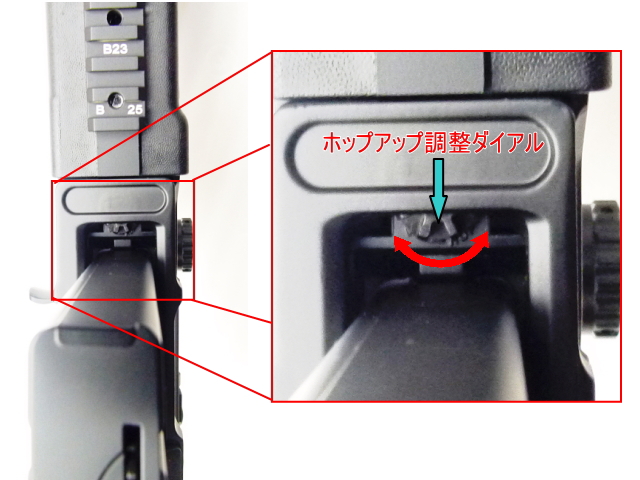 エアガンレビュー CYMA CM032EBR M14EBR Mod.1電動ガン