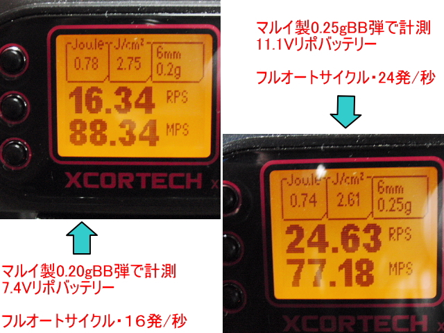 エアガンレビュー HTGベーシック　スマートPCC TypeA　電子トリガー電動ガン