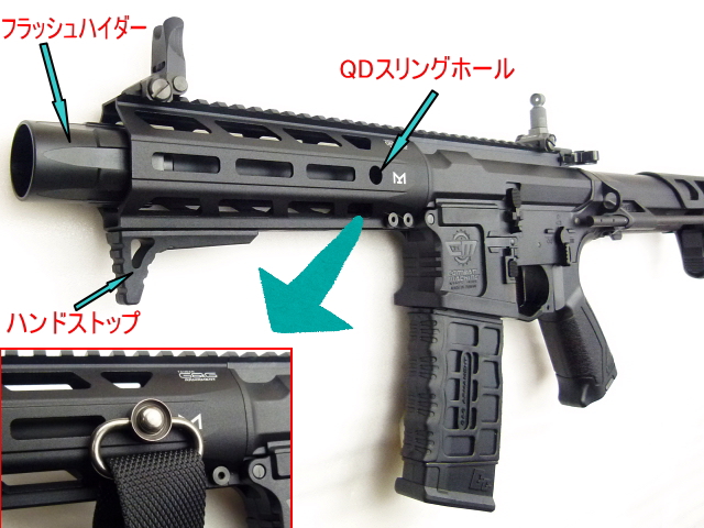 ▽▽ GG Armament 電動ガン GC INTERMEDIATE CAL.6MM 箱のみ付属 ARP 556 やや傷や汚れあり  その他おもちゃ