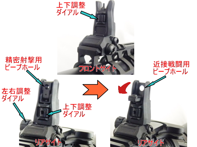 エアガンレビュー C.A.T. AR-15 Legend8.5inch CAT-02 機械式可変プリコッキング電動ガン