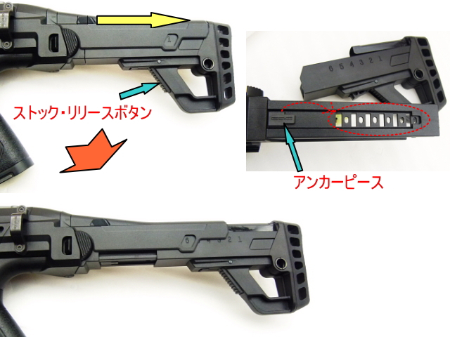 エアガンレビュー G&G ARMAMENT MXC9 ENHANCED ver.　電子トリガー電動ガン