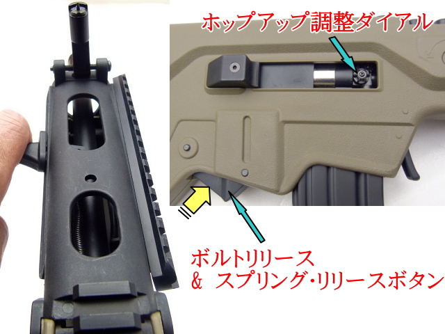 エアガンレビューS&T タボール　TAVOR-21 PRO Ver. DE　電動ガン