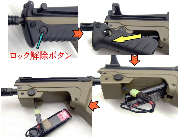 エアガンレビューS&T タボール　TAVOR-21 PRO Ver. DE　電動ガン